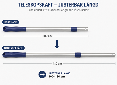 Skaft teleskop paket inkl adapter för minisvabbgarn och borstar